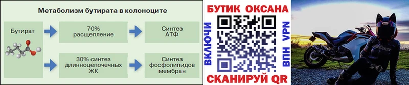 Бутират вода Ярославль